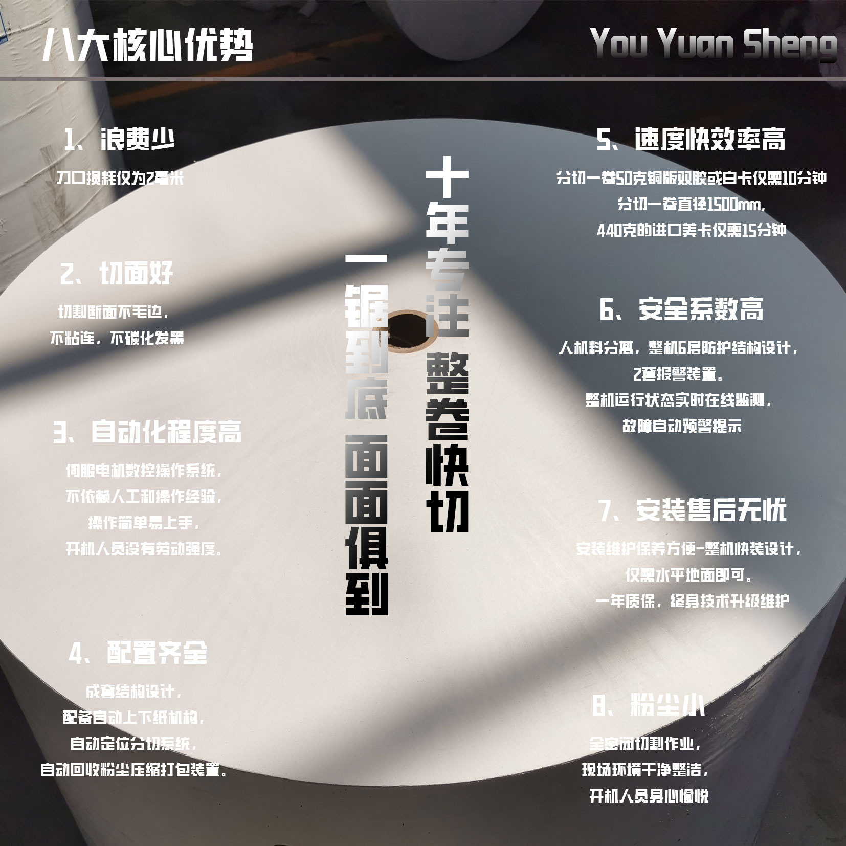 带锯切纸机、整卷切纸机、圆筒切纸机、卷纸切纸机
