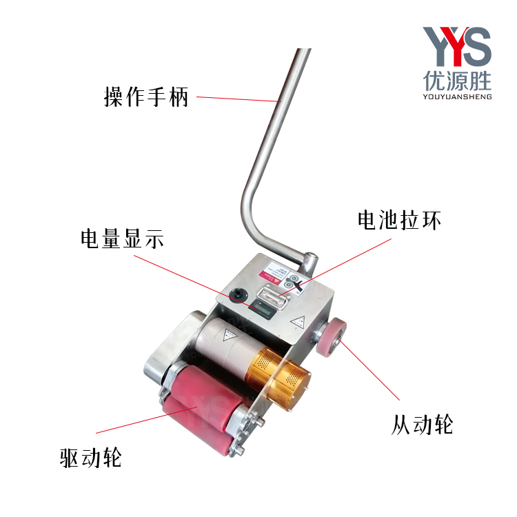 推纸器、原纸助推器、推动器