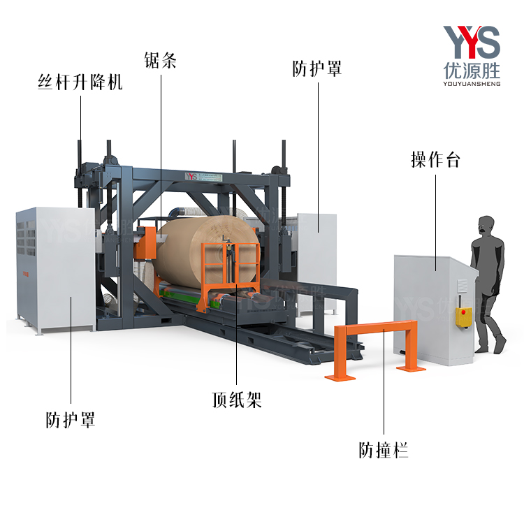 基础款带锯、锯纸机、带锯切纸机