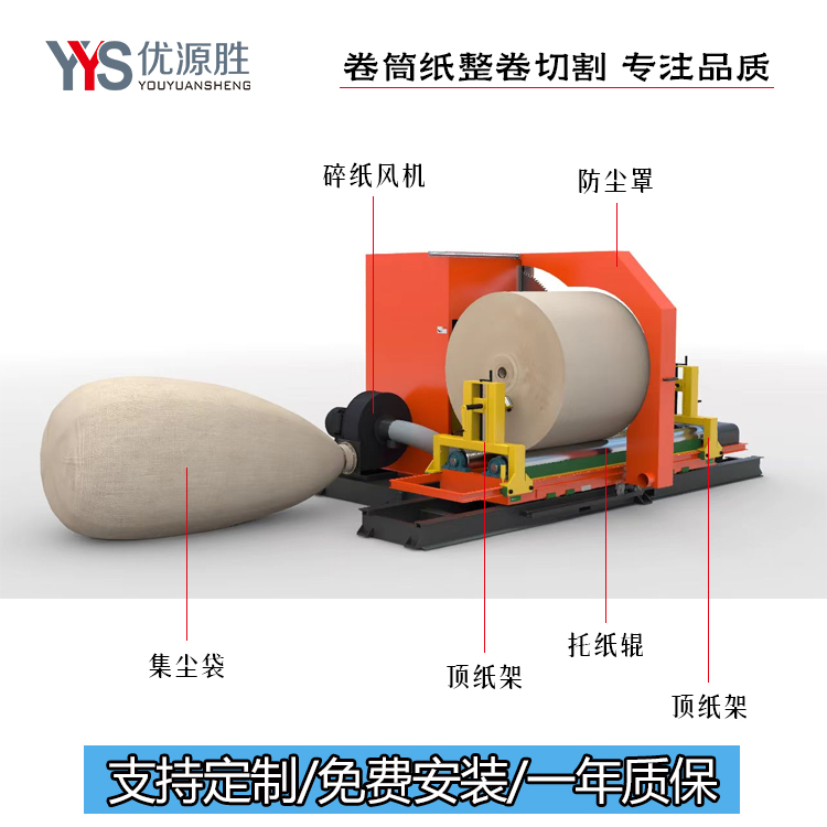 锯纸机、圆锯切纸机、原纸切割机、卷纸切纸机、纸卷切割机