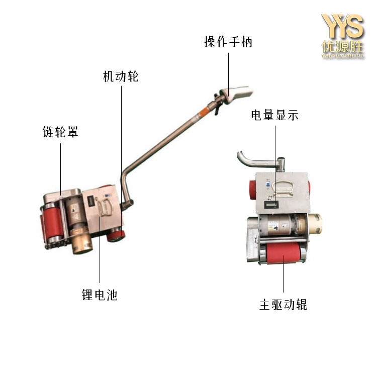 推纸器、原纸助推器、推动器