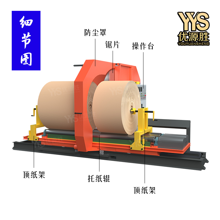 原纸切割机、锯纸机、圆锯切纸机、纸卷切割锯