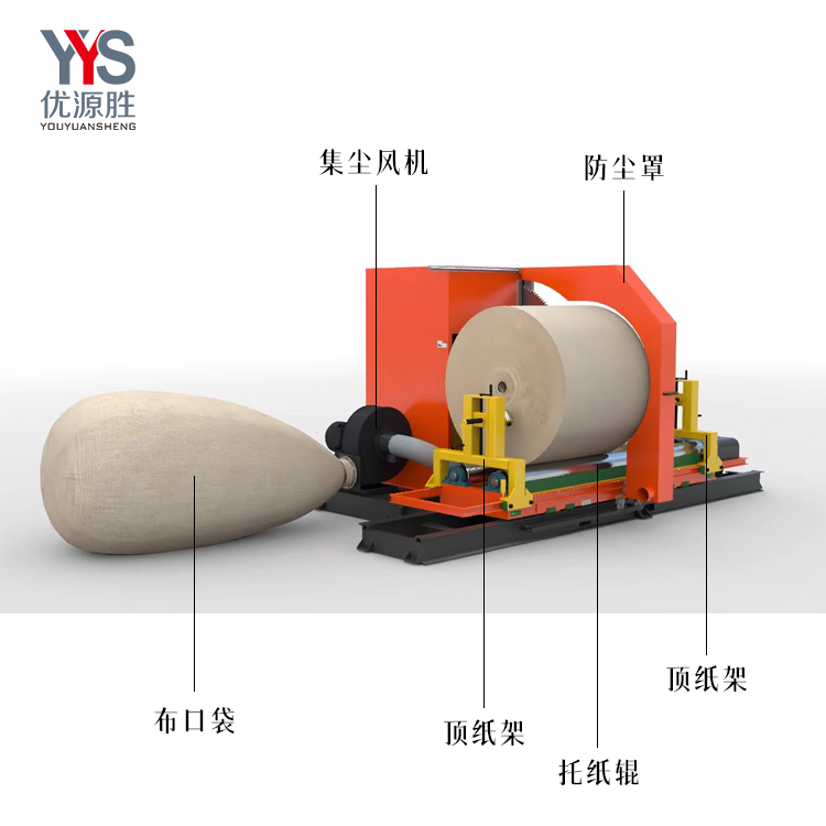 锯纸机、圆锯切纸机、原纸切割机、卷纸切纸机、纸卷切割机
