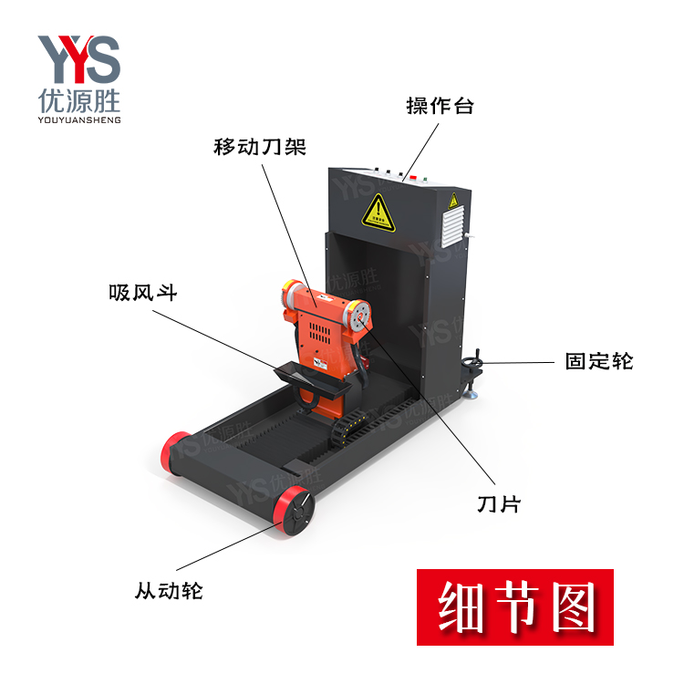 原纸修边机、在线修边机