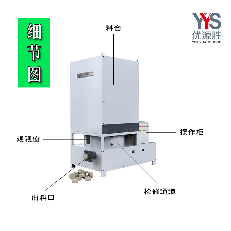 纸沫打包机、纸沫压块机
