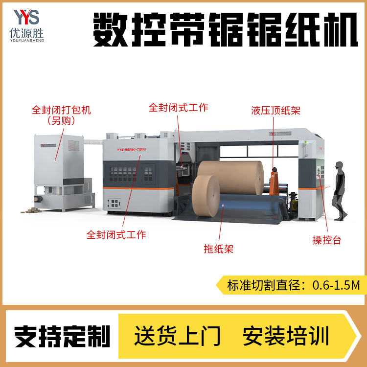 数控带锯切纸机、全自动带锯、带锯切纸机