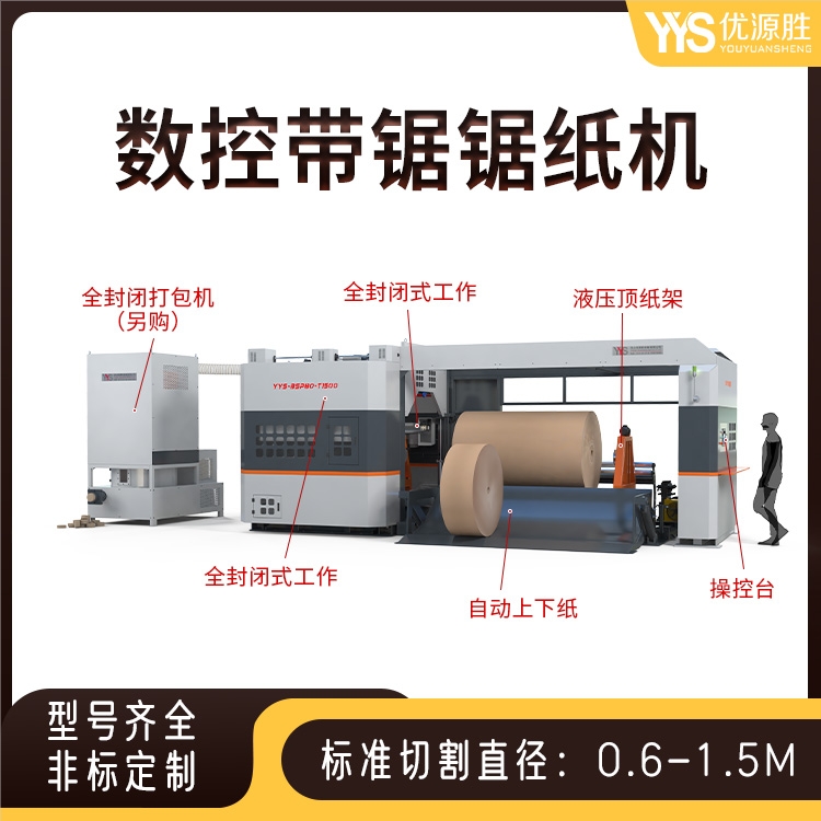 数控带锯切纸机、全自动带锯、带锯切纸机